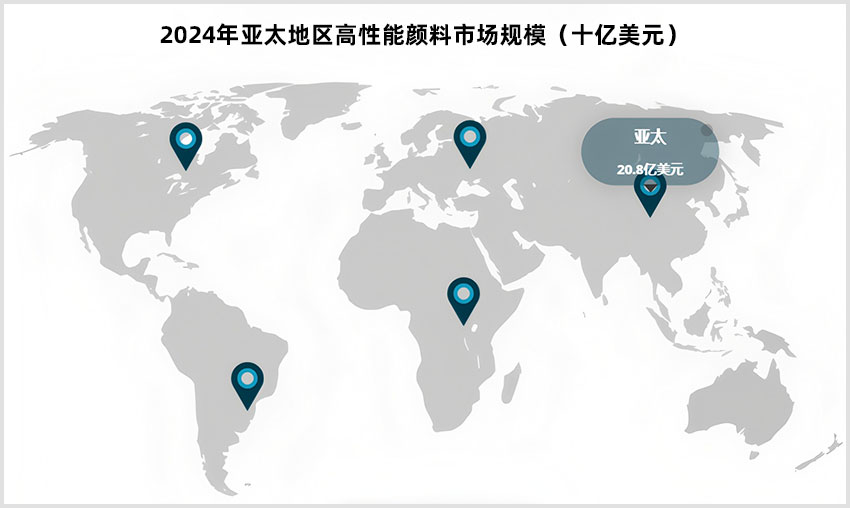 2024年亞太地區高性能顏料市場規模