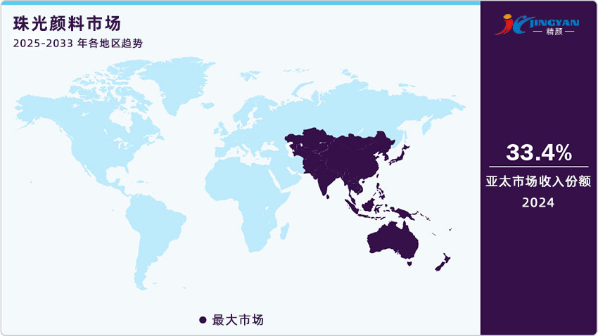 2025-2033年珠光顏料市場各地區趨勢