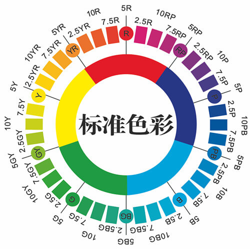 涂料配色標準色彩圖
