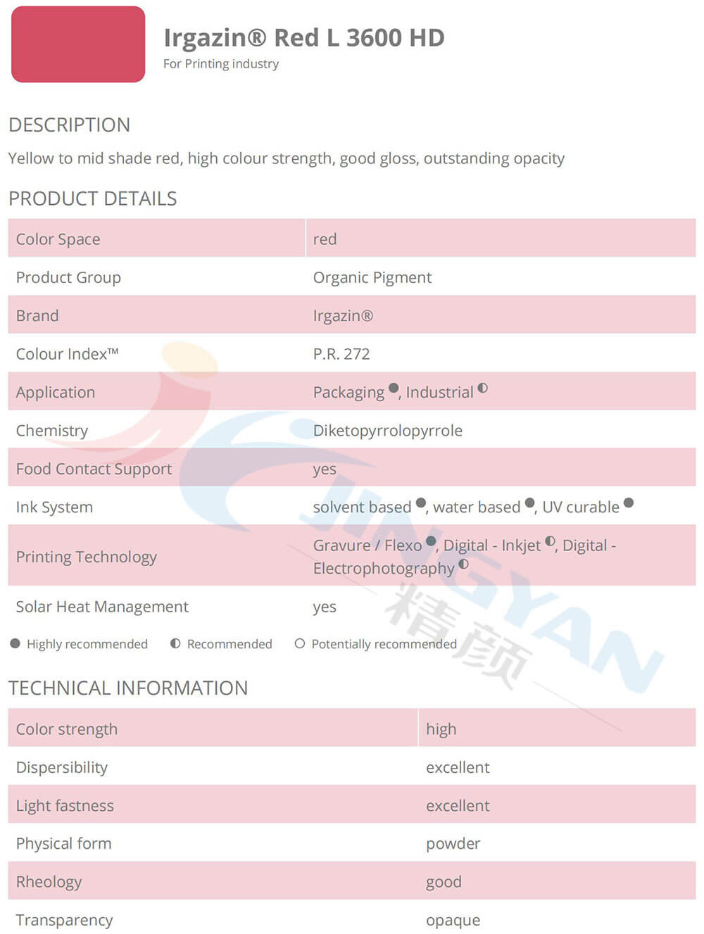 巴斯夫L3600HD高遮蓋顏料TDS數據表