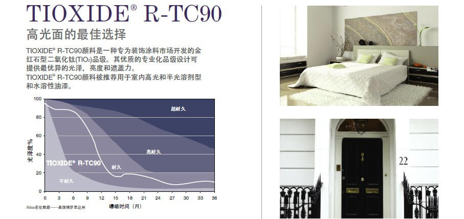亨斯邁R-TC90鈦白粉技術表