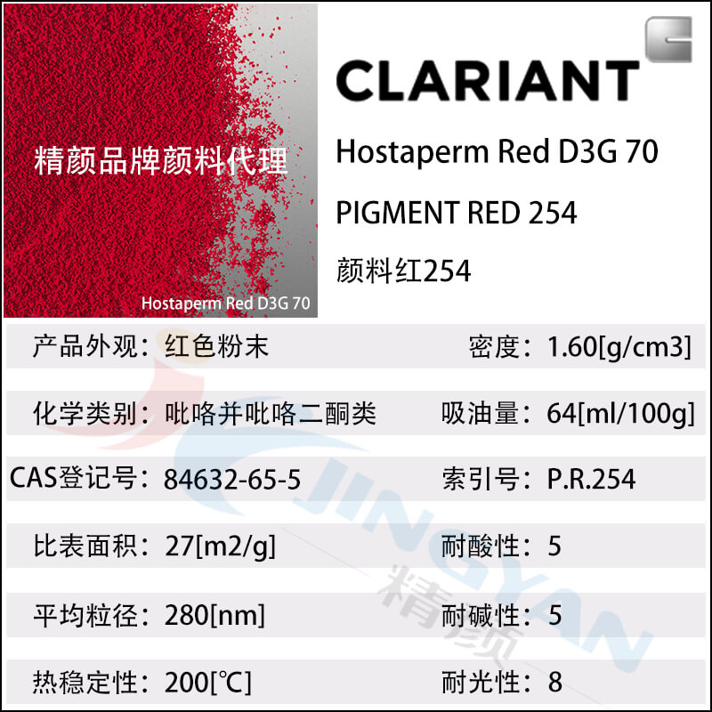 科萊恩D3G70高遮蓋DPP顏料數(shù)據(jù)表