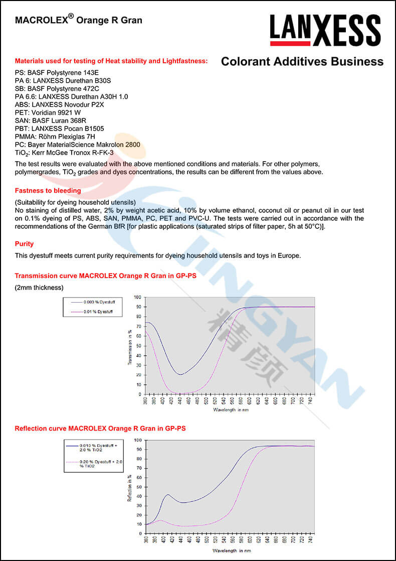 朗盛環保染料橙R數據表2