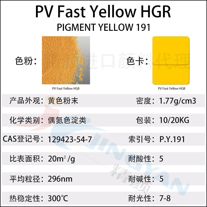 科萊恩PV Fast HGR有機顏料數據表